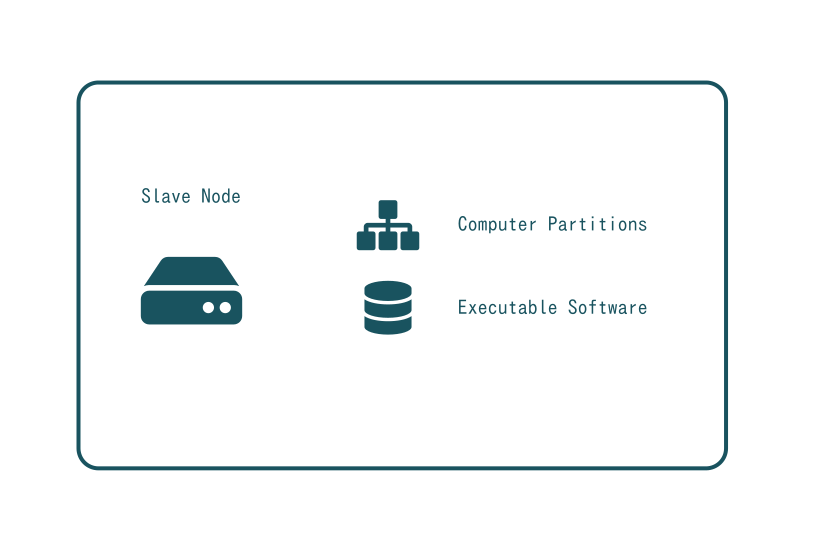 SlapOS Node - Functional overview